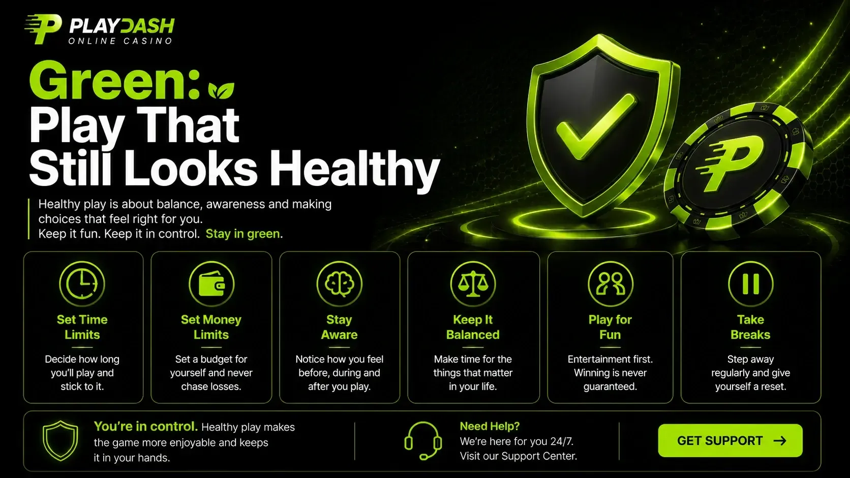 PLAYDASH infographic “Green: play that still looks healthy” with time limits, money limits, awareness, balance, fun and breaks